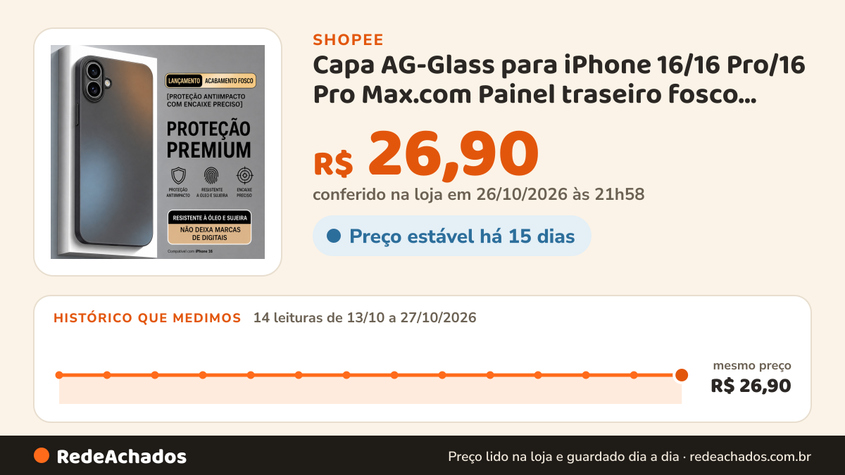 Histórico de preço de Capa AG-Glass para iPhone 16/16 Pro/16 Pro Max.com Painel traseiro fosco anti-impressões… na Shopee: 14 leituras de 13/10/2026 a 27/10/2026, mesmo preço, R$ 26,90, em todas; R$ 26,90 conferido em 26/10/2026 às 21h58