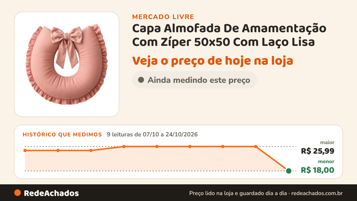 Histórico de preço de Capa Almofada De Amamentação Com Zíper 50x50 Com Laço Lisa no Mercado Livre: 9 leituras de 07/10/2026 a 24/10/2026, menor R$ 18,00, maior R$ 25,99