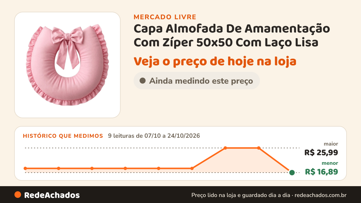 Histórico de preço de Capa Almofada De Amamentação Com Zíper 50x50 Com Laço Lisa no Mercado Livre: 9 leituras de 07/10/2026 a 24/10/2026, menor R$ 16,89, maior R$ 25,99