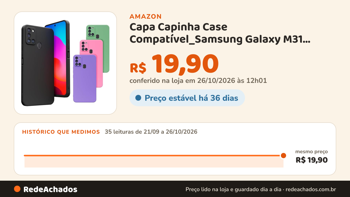 Histórico de preço de Capa Capinha Case Compatível_Samsung Galaxy M31 Silicone Veludo Premium [2ASHOP] (AZUL… na Amazon: 35 leituras de 21/09/2026 a 26/10/2026, mesmo preço, R$ 19,90, em todas; R$ 19,90 conferido em 26/10/2026 às 12h01