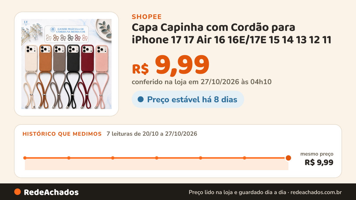 Histórico de preço de Capa Capinha com Cordão para iPhone 17 17 Air 16 16E/17E 15 14 13 12 11 Pro Max TPU… na Shopee: 7 leituras de 20/10/2026 a 27/10/2026, mesmo preço, R$ 9,99, em todas; R$ 9,99 conferido em 27/10/2026 às 04h10