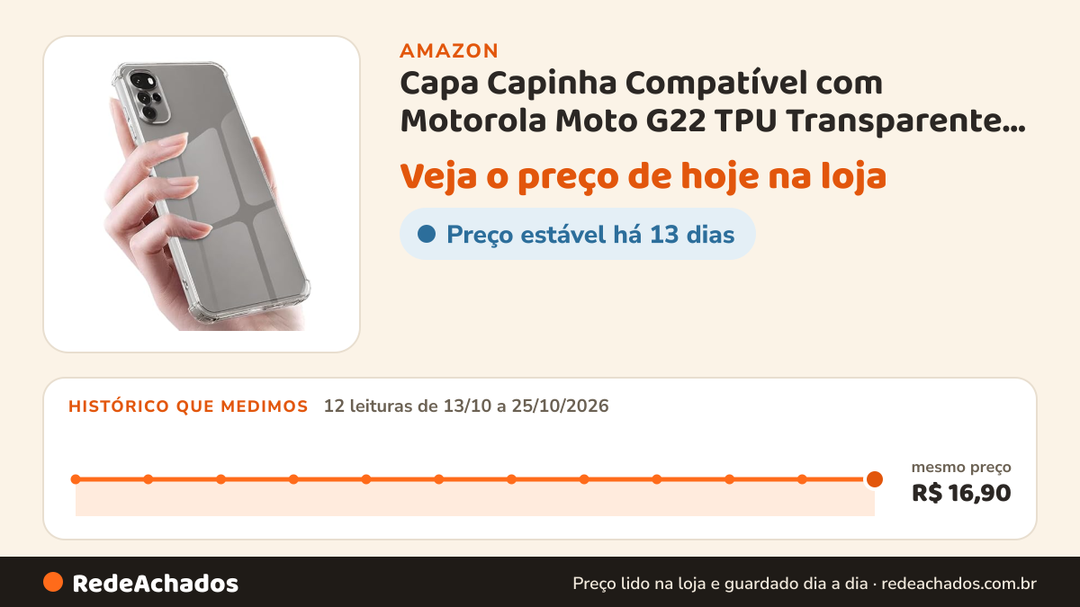 Histórico de preço de Capa Capinha Compatível com Motorola Moto G22 TPU Transparente Para Celular Flexível… na Amazon: 12 leituras de 13/10/2026 a 25/10/2026, mesmo preço, R$ 16,90, em todas