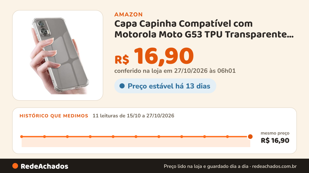 Histórico de preço de Capa Capinha Compatível com Motorola Moto G53 TPU Transparente Para Celular Flexível… na Amazon: 11 leituras de 15/10/2026 a 27/10/2026, mesmo preço, R$ 16,90, em todas; R$ 16,90 conferido em 27/10/2026 às 06h01