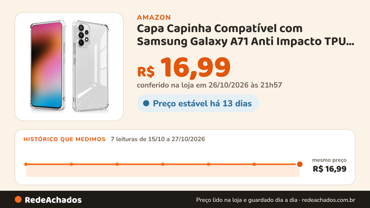 Histórico de preço de Capa Capinha Compatível com Samsung Galaxy A71 Anti Impacto TPU Shock Proteção Contra… na Amazon: 7 leituras de 15/10/2026 a 27/10/2026, mesmo preço, R$ 16,99, em todas; R$ 16,99 conferido em 26/10/2026 às 21h57