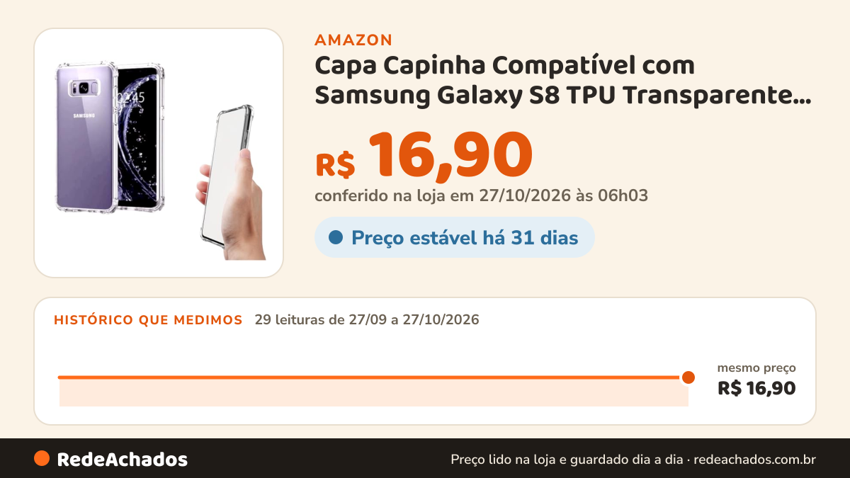 Histórico de preço de Capa Capinha Compatível com Samsung Galaxy S8 TPU Transparente Para Celular Flexível… na Amazon: 28 leituras de 27/09/2026 a 25/10/2026, mesmo preço, R$ 16,90, em todas