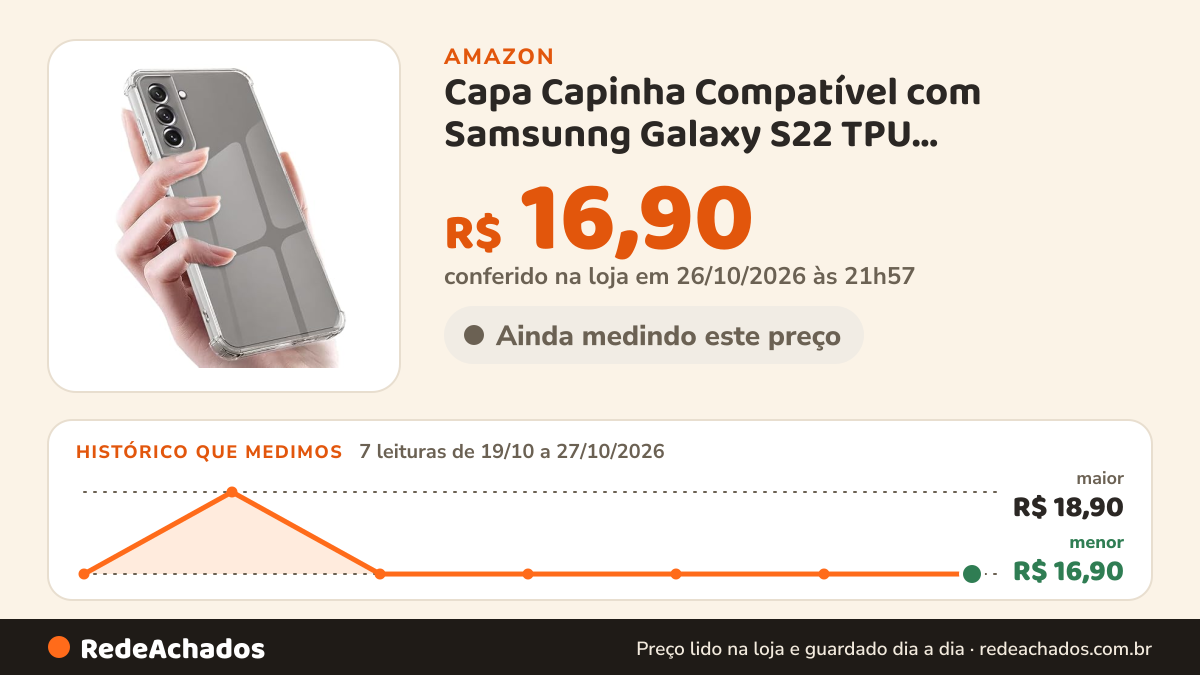 Histórico de preço de Capa Capinha Compatível com Samsunng Galaxy S22 TPU Transparente Para Celular Flexível… na Amazon: 7 leituras de 19/10/2026 a 27/10/2026, menor R$ 16,90, maior R$ 18,90; R$ 16,90 conferido em 26/10/2026 às 21h57