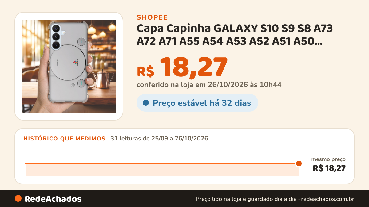 Histórico de preço de Capa Capinha GALAXY S10 S9 S8 A73 A72 A71 A55 A54 A53 A52 A51 A50 Anti-impacto… na Shopee: 31 leituras de 25/09/2026 a 26/10/2026, mesmo preço, R$ 18,27, em todas; R$ 18,27 conferido em 26/10/2026 às 10h44