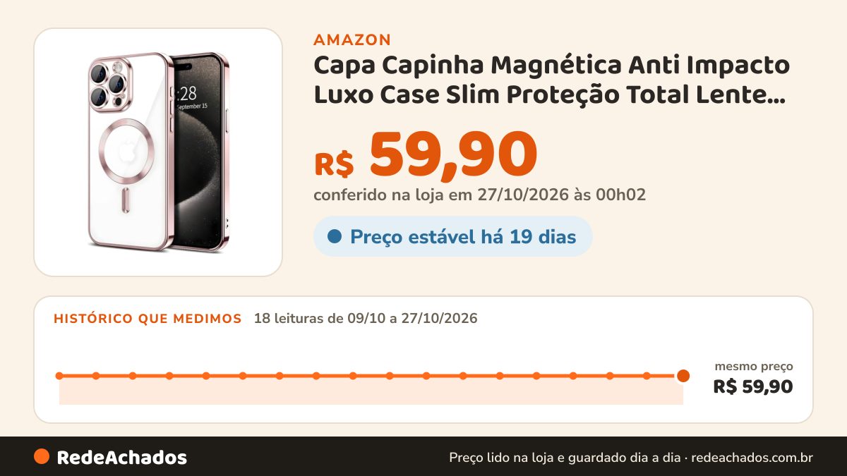 Histórico de preço de Capa Capinha Magnética Anti Impacto Luxo Case Slim Proteção Total Lente Câmera Premium… na Amazon: 18 leituras de 09/10/2026 a 27/10/2026, mesmo preço, R$ 59,90, em todas; R$ 59,90 conferido em 27/10/2026 às 00h02