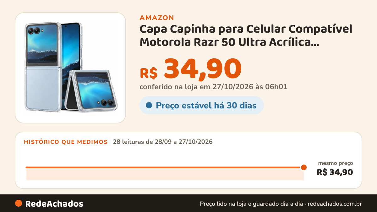 Histórico de preço de Capa Capinha para Celular Compatível Motorola Razr 50 Ultra Acrílica Premium Transparente… na Amazon: 27 leituras de 28/09/2026 a 25/10/2026, mesmo preço, R$ 34,90, em todas