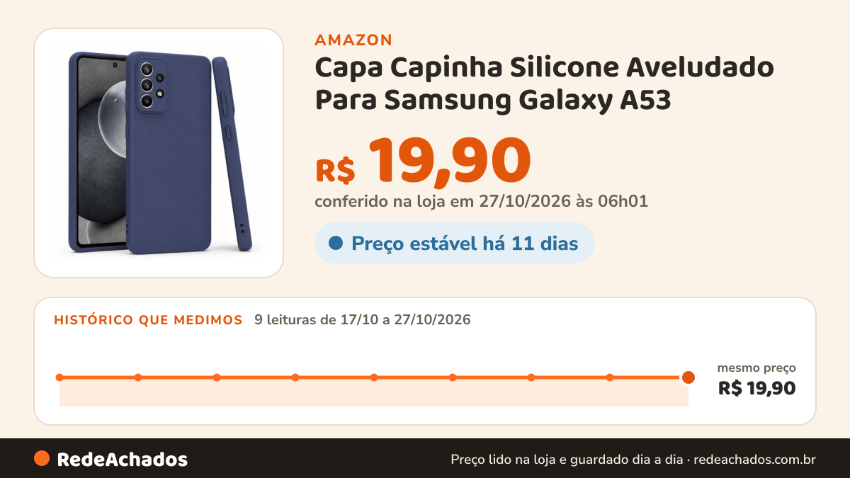 Histórico de preço de Capa Capinha Silicone Aveludado Para Samsung Galaxy A53 (Azul-Marinho) na Amazon: 9 leituras de 17/10/2026 a 27/10/2026, mesmo preço, R$ 19,90, em todas; R$ 19,90 conferido em 27/10/2026 às 06h01