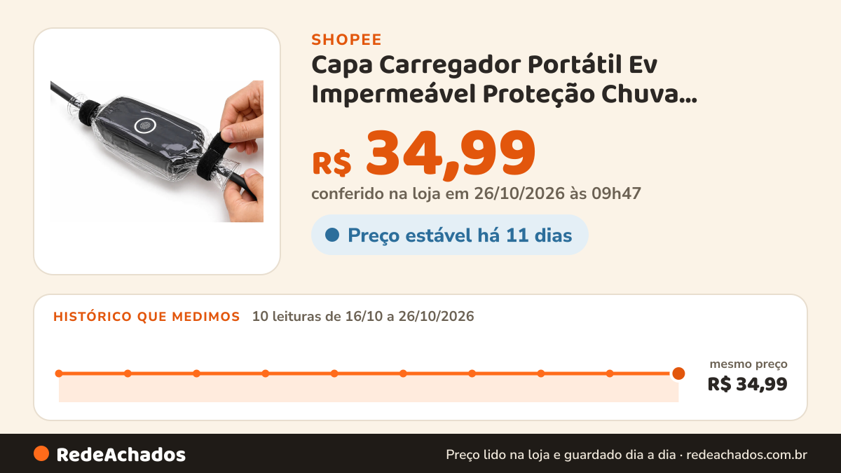 Histórico de preço de Capa Carregador Portátil Ev Impermeável Proteção Chuva Carregador Portátil na Shopee: 10 leituras de 16/10/2026 a 26/10/2026, mesmo preço, R$ 34,99, em todas; R$ 34,99 conferido em 26/10/2026 às 09h47
