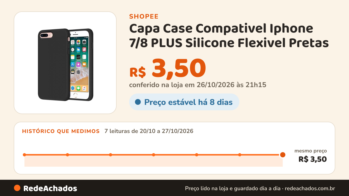 Histórico de preço de Capa Case Compativel Iphone 7/8 PLUS Silicone Flexivel Pretas na Shopee: 7 leituras de 20/10/2026 a 27/10/2026, mesmo preço, R$ 3,50, em todas; R$ 3,50 conferido em 26/10/2026 às 21h15