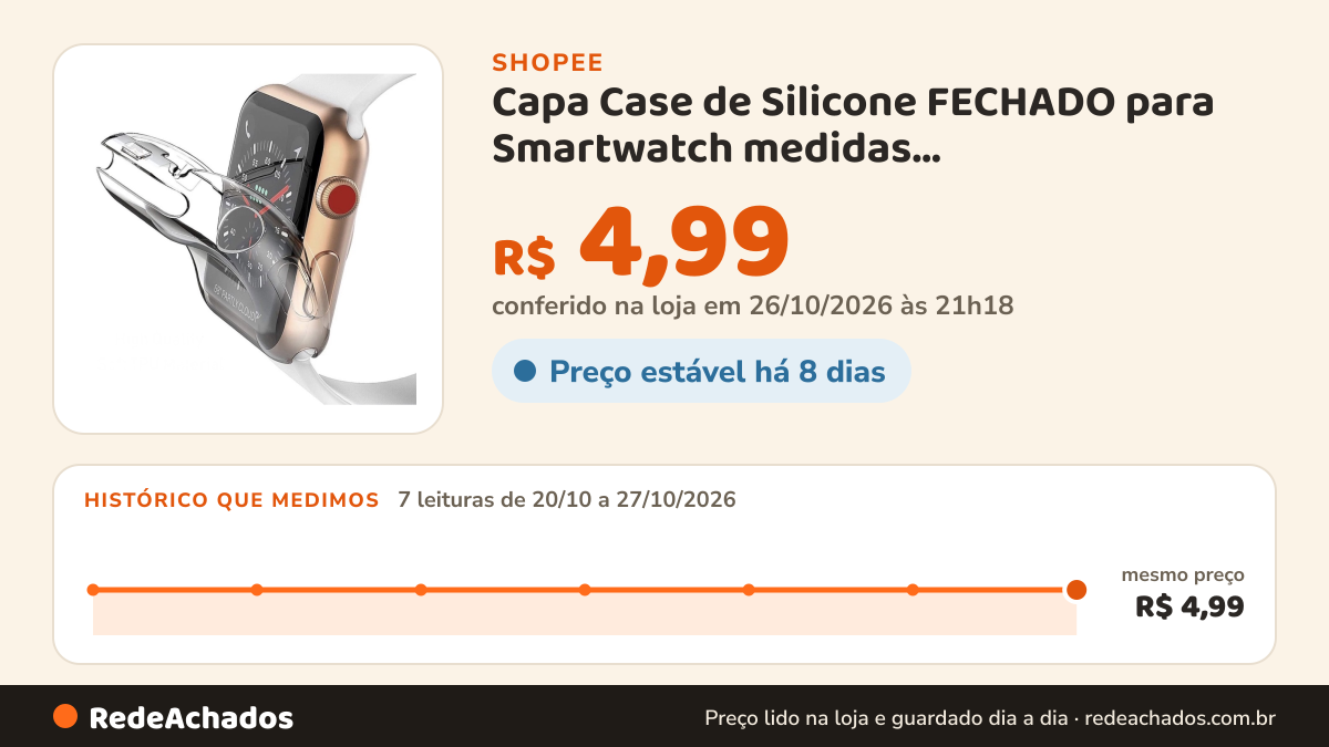 Histórico de preço de Capa Case de Silicone FECHADO para Smartwatch medidas 38/40/41/42/44/45mm e 49mm Ultra na Shopee: 7 leituras de 20/10/2026 a 27/10/2026, mesmo preço, R$ 4,99, em todas; R$ 4,99 conferido em 26/10/2026 às 21h18