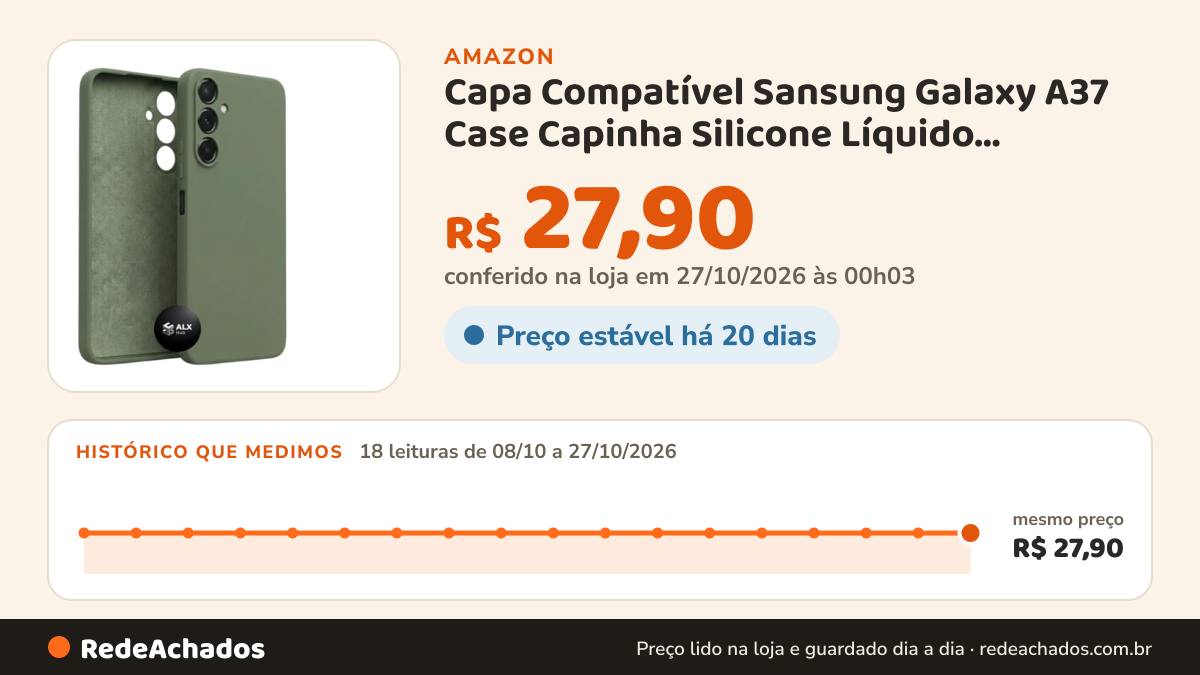 Histórico de preço de Capa Compatível Sansung Galaxy A37 Case Capinha Silicone Líquido Premium Aveludada (Verde… na Amazon: 18 leituras de 08/10/2026 a 27/10/2026, mesmo preço, R$ 27,90, em todas; R$ 27,90 conferido em 27/10/2026 às 00h03