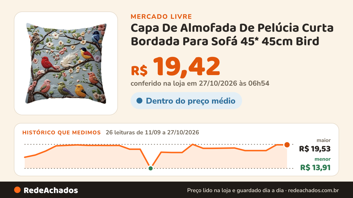 Histórico de preço de Capa De Almofada De Pelúcia Curta Bordada Para Sofá 45* 45cm Bird no Mercado Livre: 25 leituras de 11/09/2026 a 26/10/2026, menor R$ 13,91, maior R$ 19,53; R$ 19,42 conferido em 26/10/2026 às 19h30