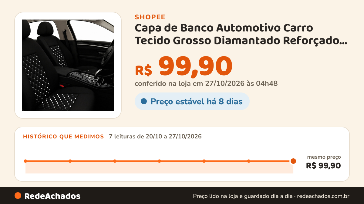 Histórico de preço de Capa de Banco Automotivo Carro Tecido Grosso Diamantado Reforçado Linha Prime Monshell na Shopee: 7 leituras de 20/10/2026 a 27/10/2026, mesmo preço, R$ 99,90, em todas; R$ 99,90 conferido em 27/10/2026 às 04h48