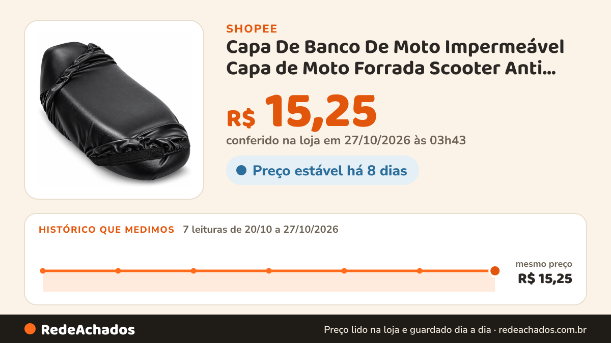 Histórico de preço de Capa De Banco De Moto Impermeável Capa de Moto Forrada Scooter Anti UV Universal Proteção… na Shopee: 7 leituras de 20/10/2026 a 27/10/2026, mesmo preço, R$ 15,25, em todas; R$ 15,25 conferido em 27/10/2026 às 03h43