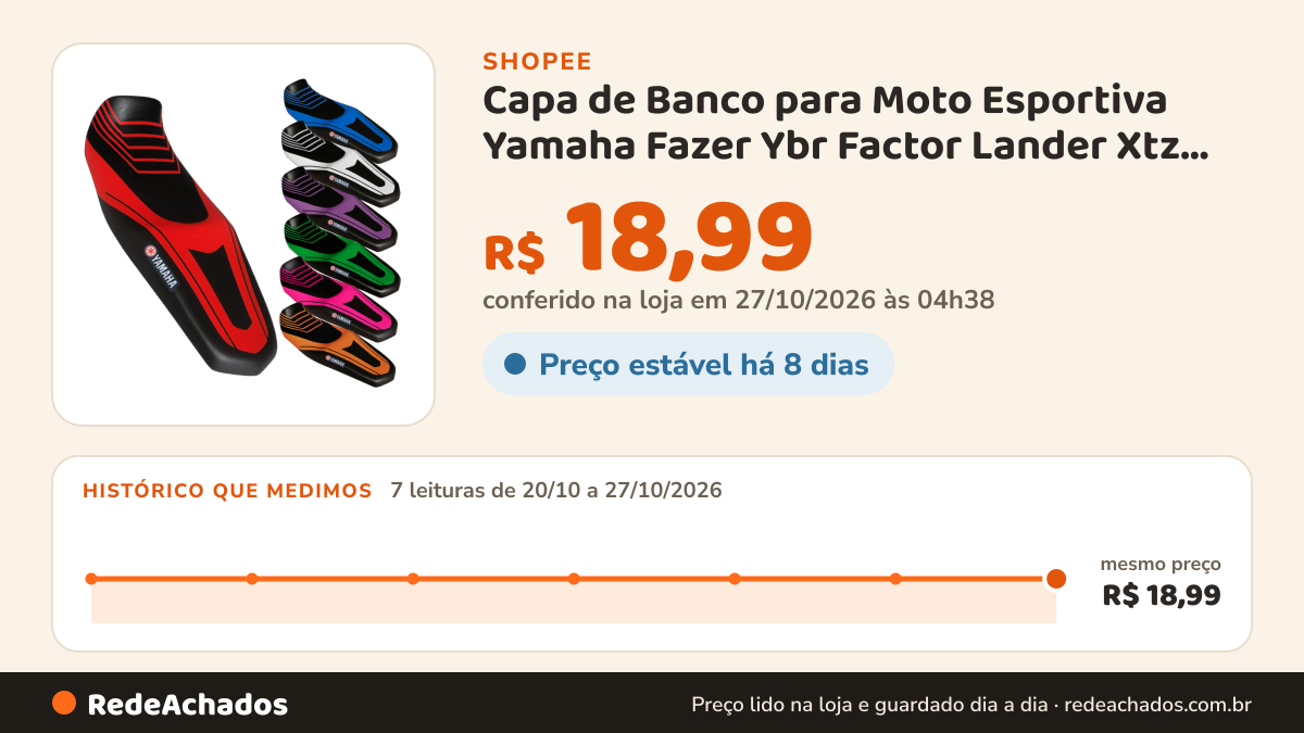 Histórico de preço de Capa de Banco para Moto Esportiva Yamaha Fazer Ybr Factor Lander Xtz XJ6 Pintada na Shopee: 7 leituras de 20/10/2026 a 27/10/2026, mesmo preço, R$ 18,99, em todas; R$ 18,99 conferido em 27/10/2026 às 04h38