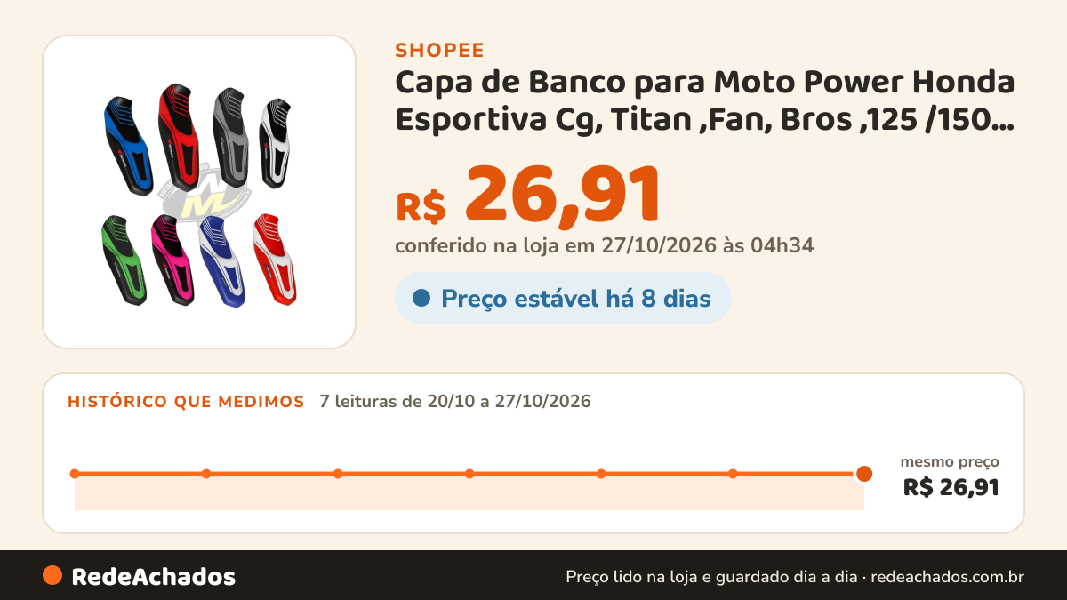 Histórico de preço de Capa de Banco para Moto Power Honda Esportiva Cg, Titan ,Fan, Bros ,125 /150 /160 Pintada na Shopee: 7 leituras de 20/10/2026 a 27/10/2026, mesmo preço, R$ 26,91, em todas; R$ 26,91 conferido em 27/10/2026 às 04h34