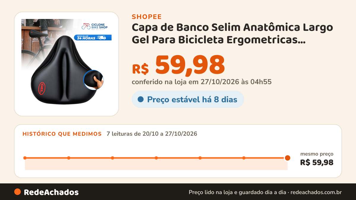 Histórico de preço de Capa de Banco Selim Anatômica Largo Gel Para Bicicleta Ergometricas Spinning MTB na Shopee: 7 leituras de 20/10/2026 a 27/10/2026, mesmo preço, R$ 59,98, em todas; R$ 59,98 conferido em 27/10/2026 às 04h55