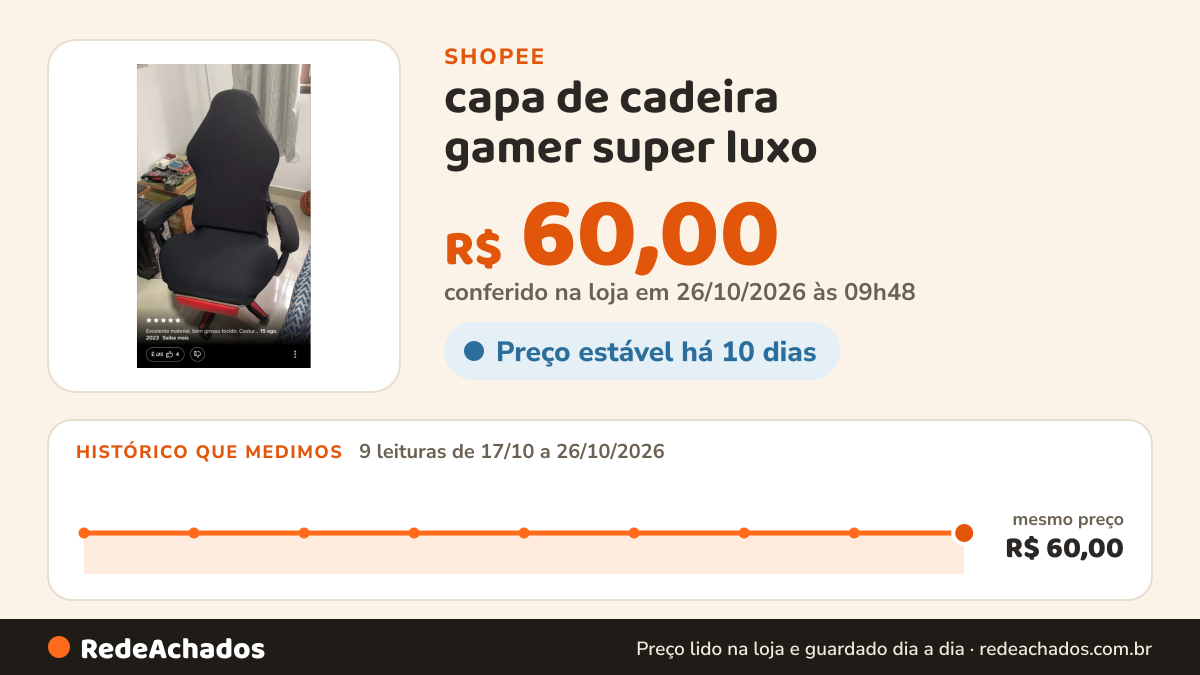 Histórico de preço de capa de cadeira gamer super luxo na Shopee: 9 leituras de 17/10/2026 a 26/10/2026, mesmo preço, R$ 60,00, em todas; R$ 60,00 conferido em 26/10/2026 às 09h48
