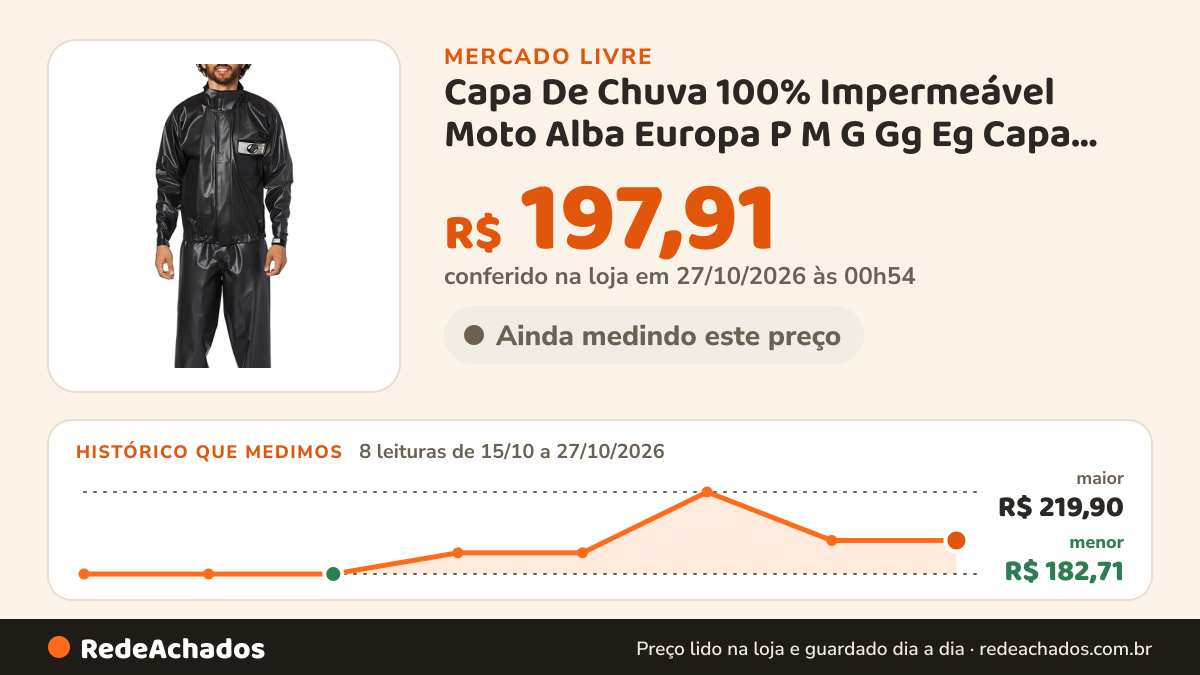 Histórico de preço de Capa De Chuva 100% Impermeável Moto Alba Europa P M G Gg Eg Capa De Chuva Preto Pvc… no Mercado Livre: 8 leituras de 15/10/2026 a 27/10/2026, menor R$ 182,71, maior R$ 219,90; R$ 197,91 conferido em 27/10/2026 às 00h54