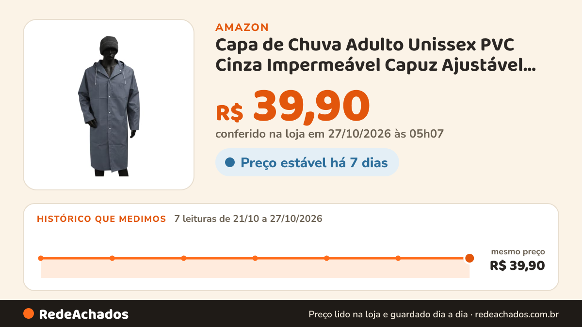 Histórico de preço de Capa de Chuva Adulto Unissex PVC Cinza Impermeável Capuz Ajustável Trabalho na Amazon: 7 leituras de 21/10/2026 a 27/10/2026, mesmo preço, R$ 39,90, em todas; R$ 39,90 conferido em 27/10/2026 às 05h07
