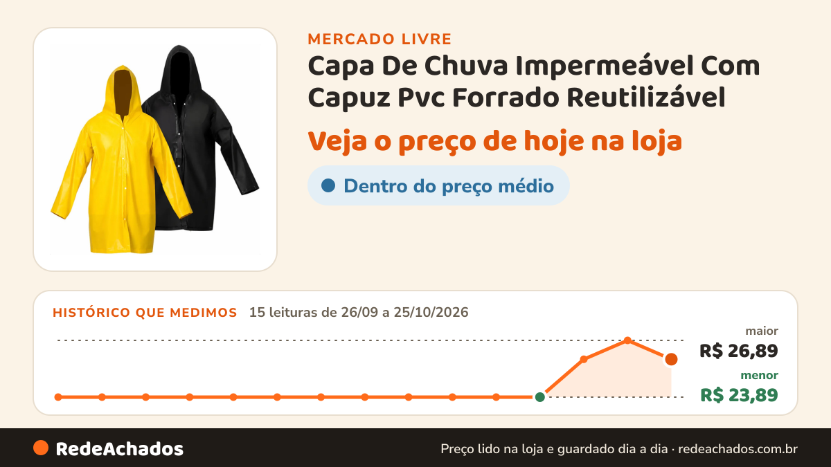 Histórico de preço de Capa De Chuva Impermeável Com Capuz Pvc Forrado Reutilizável no Mercado Livre: 15 leituras de 26/09/2026 a 25/10/2026, menor R$ 23,89, maior R$ 26,89