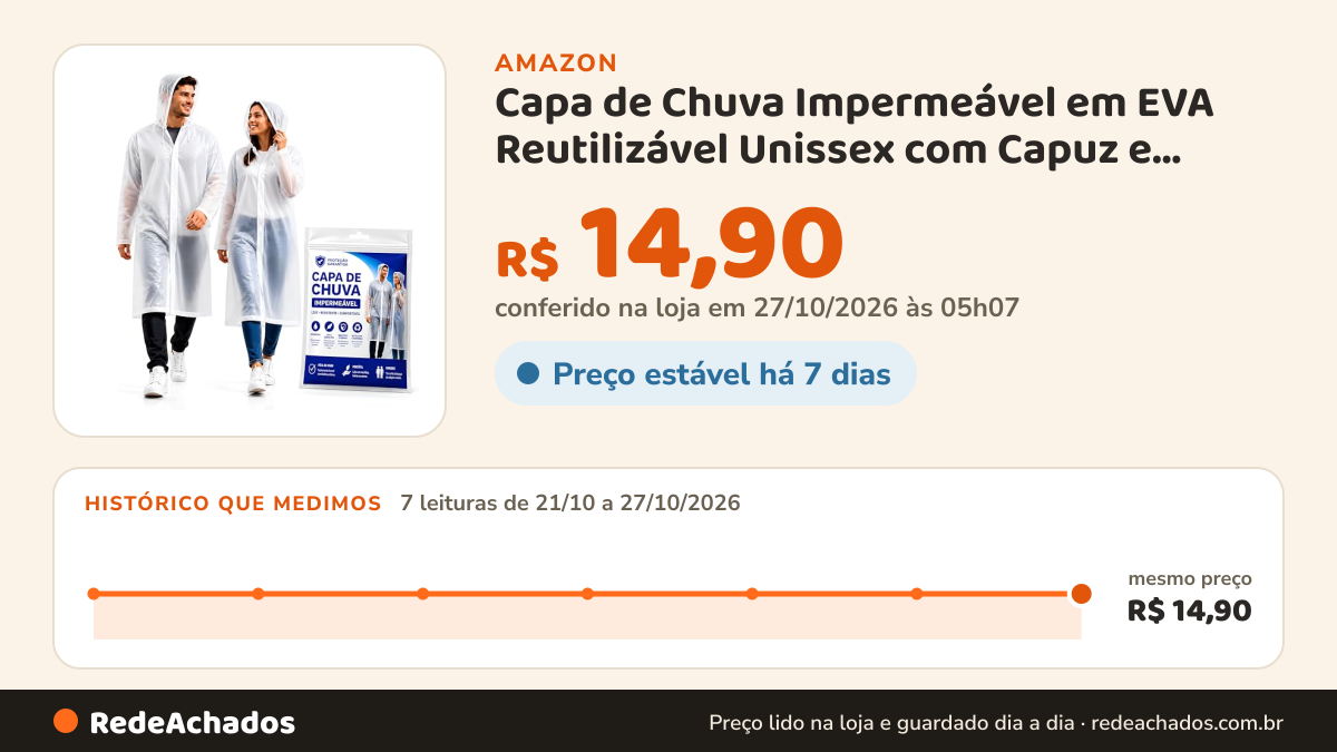 Histórico de preço de Capa de Chuva Impermeável em EVA Reutilizável Unissex com Capuz e Botões Frontais… na Amazon: 7 leituras de 21/10/2026 a 27/10/2026, mesmo preço, R$ 14,90, em todas; R$ 14,90 conferido em 27/10/2026 às 05h07
