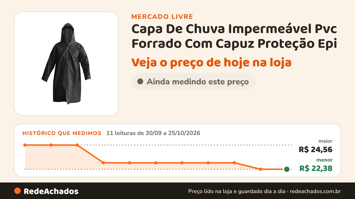 Histórico de preço de Capa De Chuva Impermeável Pvc Forrado Com Capuz Proteção Epi no Mercado Livre: 11 leituras de 30/09/2026 a 25/10/2026, menor R$ 22,38, maior R$ 24,56
