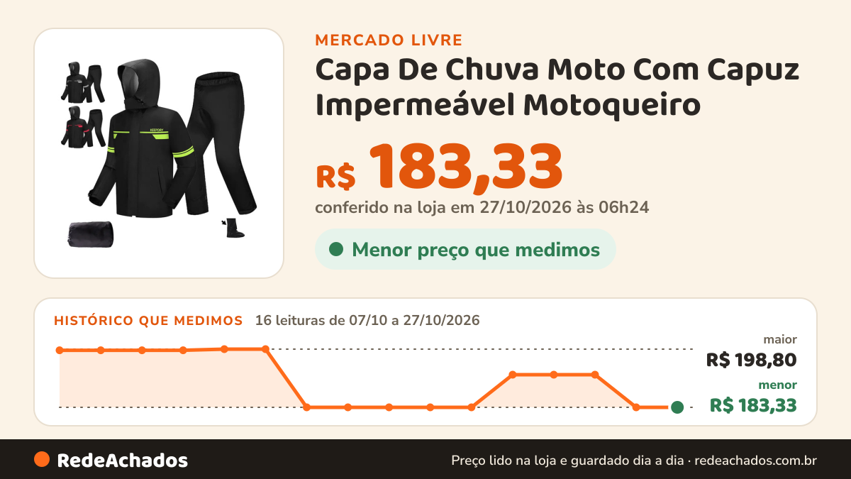 Histórico de preço de Capa De Chuva Moto Com Capuz Impermeável Motoqueiro no Mercado Livre: 14 leituras de 07/10/2026 a 25/10/2026, menor R$ 183,33, maior R$ 198,80; R$ 192,00 conferido em 25/10/2026 às 18h32