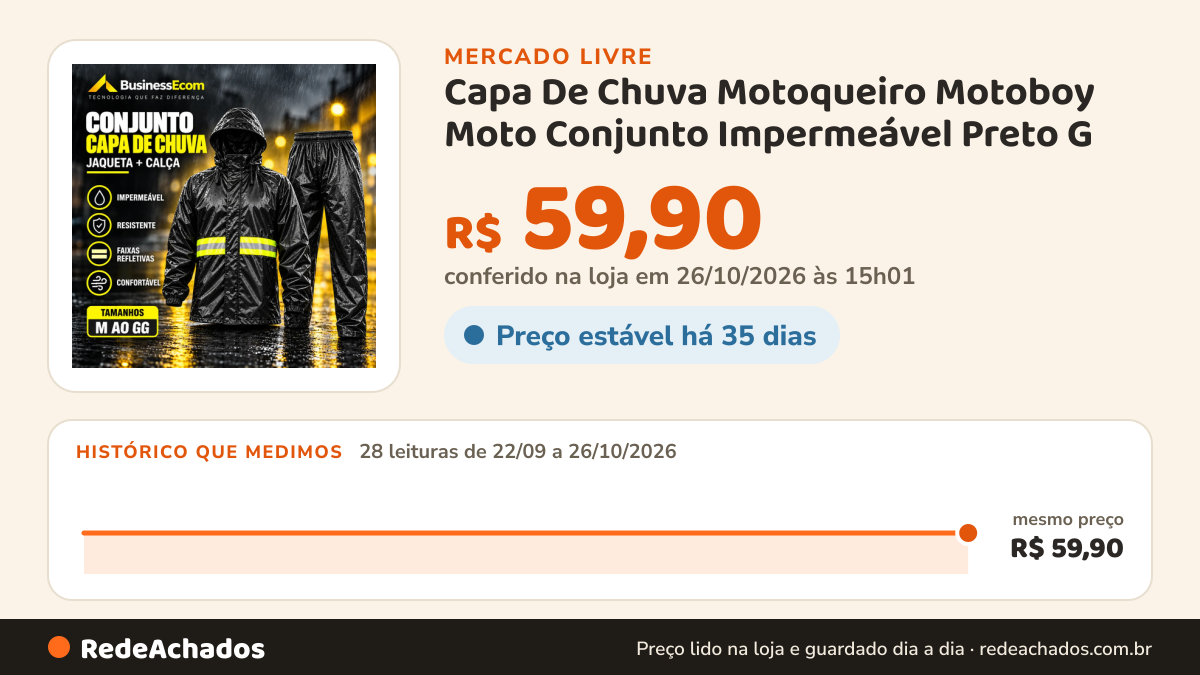 Histórico de preço de Capa De Chuva Motoqueiro Motoboy Moto Conjunto Impermeável Preto G no Mercado Livre: 28 leituras de 22/09/2026 a 26/10/2026, mesmo preço, R$ 59,90, em todas; R$ 59,90 conferido em 26/10/2026 às 15h01