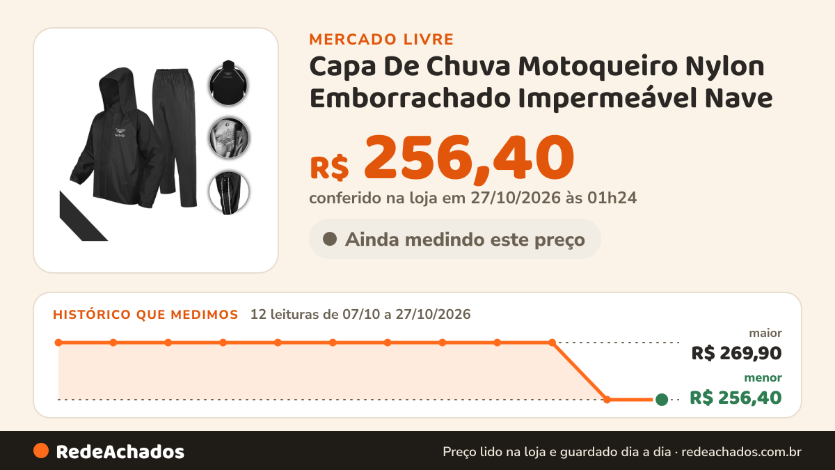 Histórico de preço de Capa De Chuva Motoqueiro Nylon Emborrachado Impermeável Nave no Mercado Livre: 12 leituras de 07/10/2026 a 27/10/2026, menor R$ 256,40, maior R$ 269,90; R$ 256,40 conferido em 27/10/2026 às 01h24