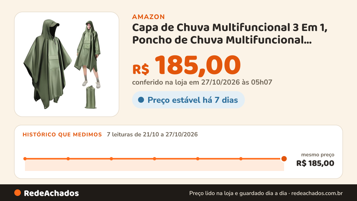 Histórico de preço de Capa de Chuva Multifuncional 3 Em 1, Poncho de Chuva Multifuncional, Poncho Impermeável… na Amazon: 7 leituras de 21/10/2026 a 27/10/2026, mesmo preço, R$ 185,00, em todas; R$ 185,00 conferido em 27/10/2026 às 05h07