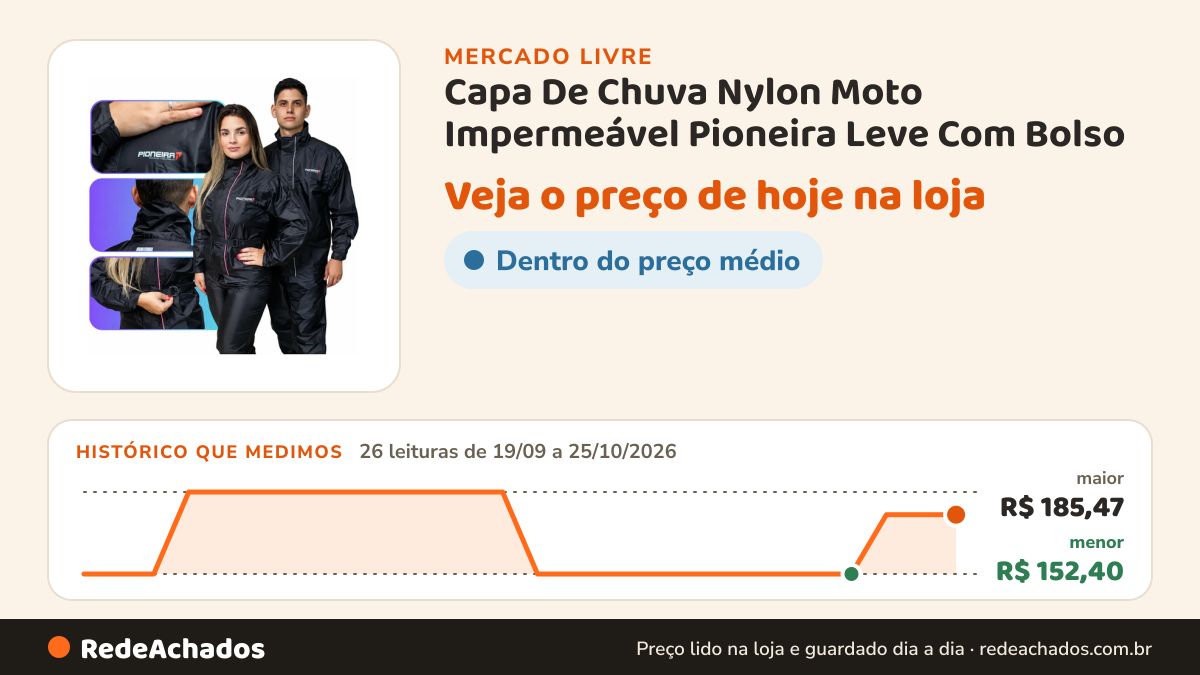 Histórico de preço de Capa De Chuva Nylon Moto Impermeável Pioneira Leve Com Bolso no Mercado Livre: 26 leituras de 19/09/2026 a 25/10/2026, menor R$ 152,40, maior R$ 185,47
