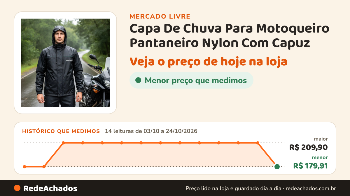 Histórico de preço de Capa De Chuva Para Motoqueiro Pantaneiro Nylon Com Capuz no Mercado Livre: 14 leituras de 03/10/2026 a 24/10/2026, menor R$ 179,91, maior R$ 209,90