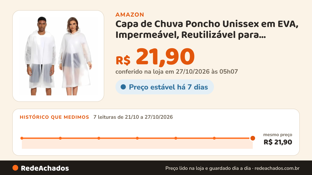 Histórico de preço de Capa de Chuva Poncho Unissex em EVA, Impermeável, Reutilizável para Passeios, Viagens… na Amazon: 7 leituras de 21/10/2026 a 27/10/2026, mesmo preço, R$ 21,90, em todas; R$ 21,90 conferido em 27/10/2026 às 05h07