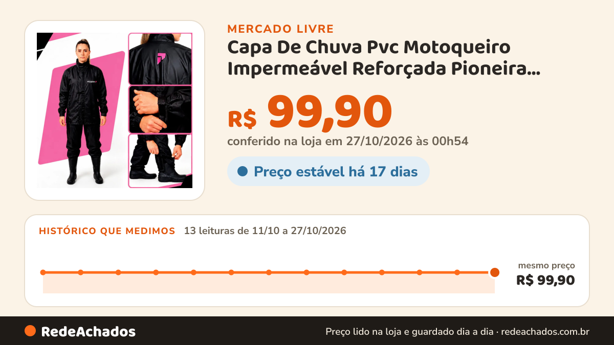 Histórico de preço de Capa De Chuva Pvc Motoqueiro Impermeável Reforçada Pioneira Preto-rosa M no Mercado Livre: 13 leituras de 11/10/2026 a 27/10/2026, mesmo preço, R$ 99,90, em todas; R$ 99,90 conferido em 27/10/2026 às 00h54