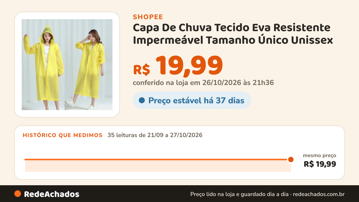 Histórico de preço de Capa De Chuva Tecido Eva Resistente Impermeável Tamanho Único Unissex na Shopee: 35 leituras de 21/09/2026 a 27/10/2026, mesmo preço, R$ 19,99, em todas; R$ 19,99 conferido em 26/10/2026 às 21h36