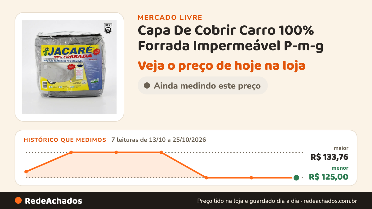 Histórico de preço de Capa De Cobrir Carro 100% Forrada Impermeável P-m-g no Mercado Livre: 7 leituras de 13/10/2026 a 25/10/2026, menor R$ 125,00, maior R$ 133,76