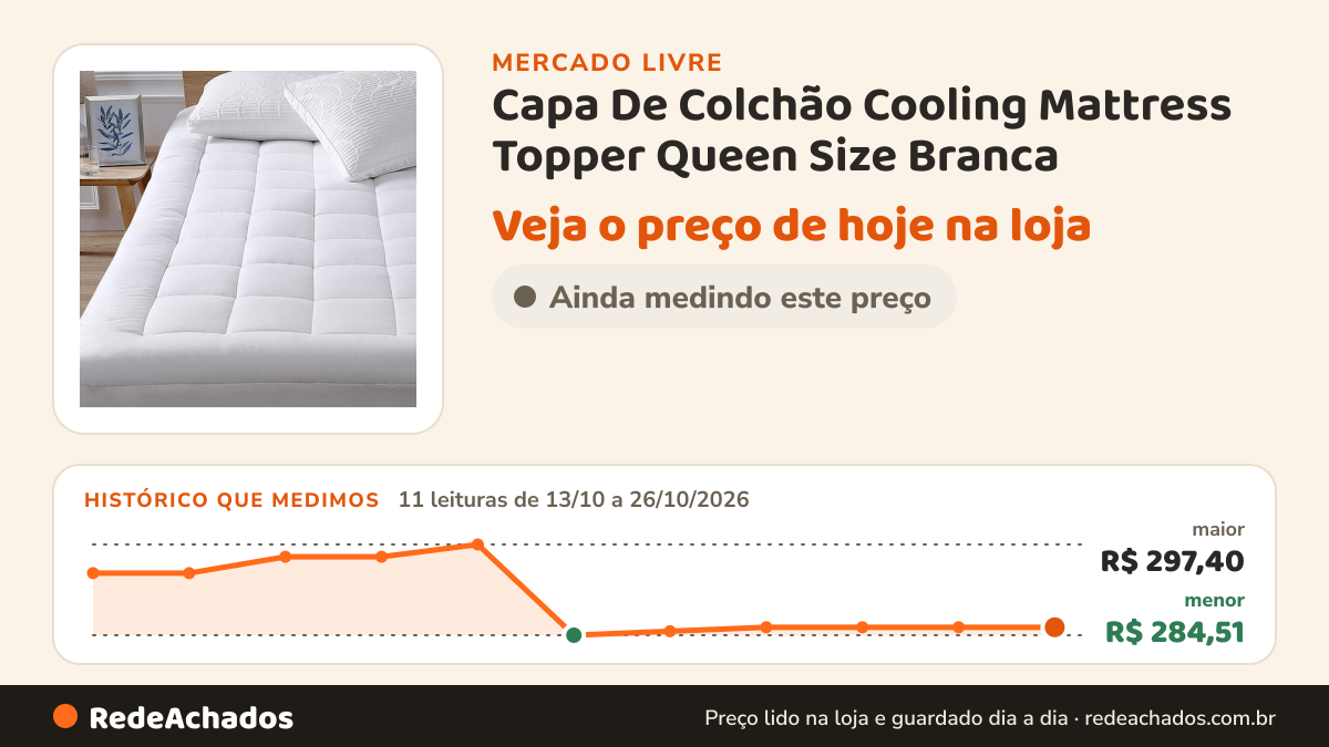 Histórico de preço de Capa De Colchão Cooling Mattress Topper Queen Size Branca no Mercado Livre: 11 leituras de 13/10/2026 a 26/10/2026, menor R$ 284,51, maior R$ 297,40