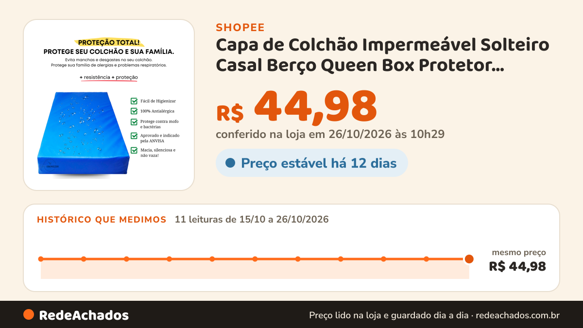 Histórico de preço de Capa de Colchão Impermeável Solteiro Casal Berço Queen Box Protetor Hospitalar Anti… na Shopee: 10 leituras de 15/10/2026 a 25/10/2026, mesmo preço, R$ 44,98, em todas; R$ 44,98 conferido em 25/10/2026 às 09h14