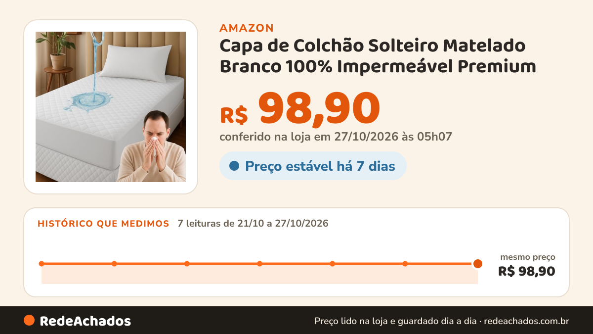Histórico de preço de Capa de Colchão Solteiro Matelado Branco 100% Impermeável Premium na Amazon: 7 leituras de 21/10/2026 a 27/10/2026, mesmo preço, R$ 98,90, em todas; R$ 98,90 conferido em 27/10/2026 às 05h07
