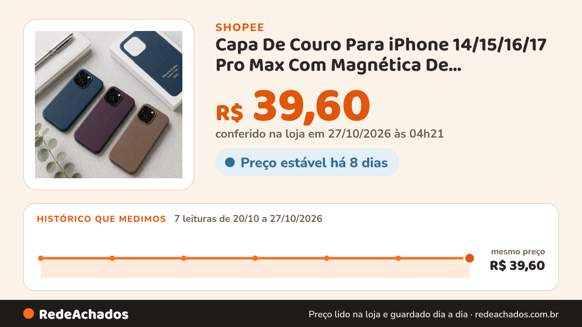 Histórico de preço de Capa De Couro Para iPhone 14/15/16/17 Pro Max Com Magnética De Carregamento Sem Fio… na Shopee: 7 leituras de 20/10/2026 a 27/10/2026, mesmo preço, R$ 39,60, em todas; R$ 39,60 conferido em 27/10/2026 às 04h21