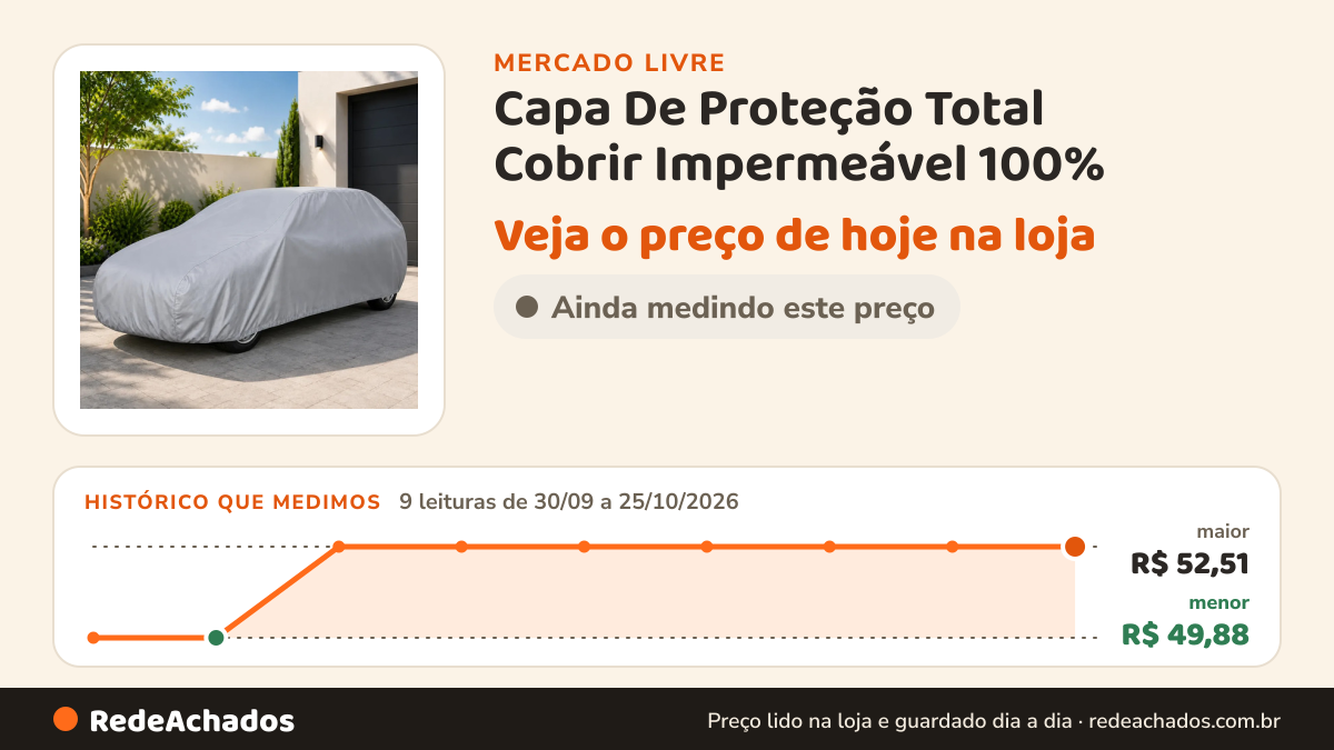 Histórico de preço de Capa De Proteção Total Cobrir Impermeável 100% no Mercado Livre: 9 leituras de 30/09/2026 a 25/10/2026, menor R$ 49,88, maior R$ 52,51