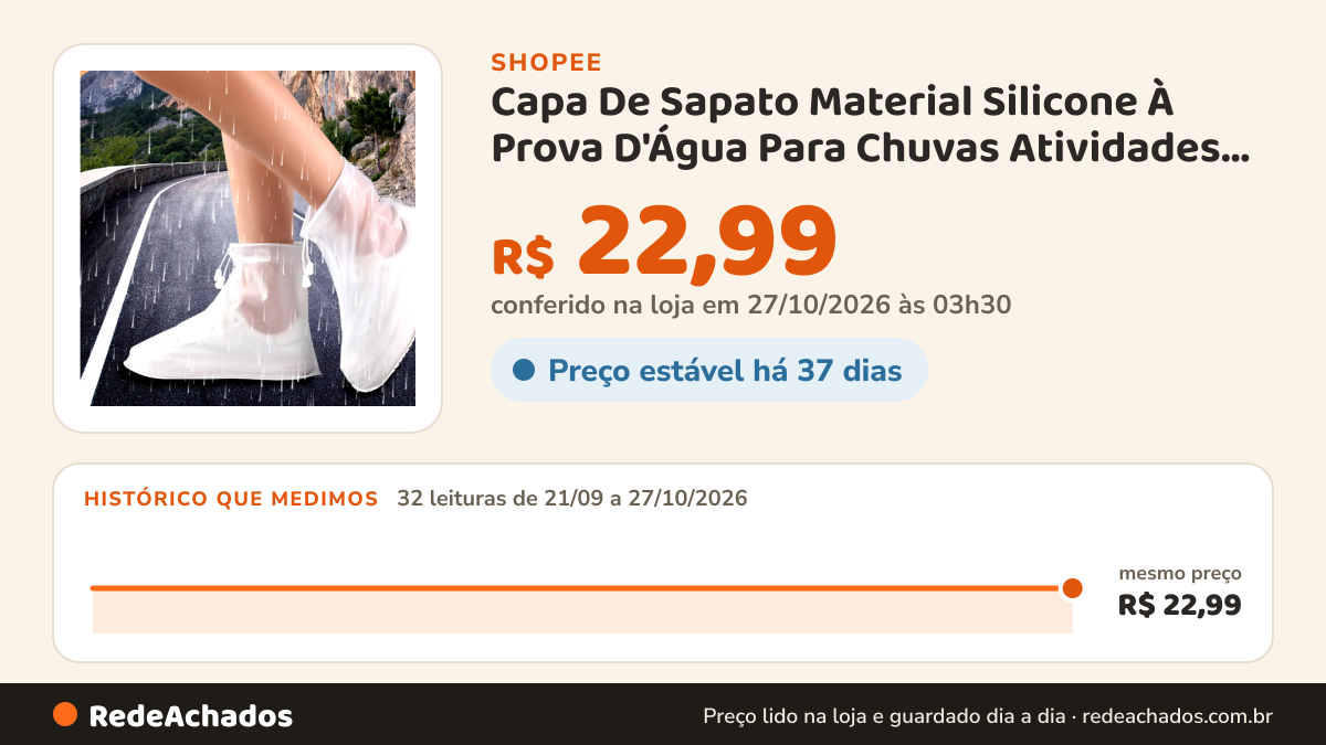 Histórico de preço de Capa De Sapato Material Silicone À Prova D'Água Para Chuvas Atividades Ao Ar Livre Unissex na Shopee: 32 leituras de 21/09/2026 a 27/10/2026, mesmo preço, R$ 22,99, em todas; R$ 22,99 conferido em 27/10/2026 às 03h30