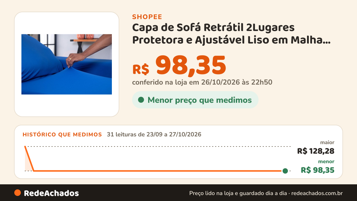 Histórico de preço de Capa de Sofá Retrátil 2Lugares Protetora e Ajustável Liso em Malha Gel Soft Luxo na Shopee: 31 leituras de 23/09/2026 a 27/10/2026, menor R$ 98,35, maior R$ 128,28; R$ 98,35 conferido em 26/10/2026 às 22h50