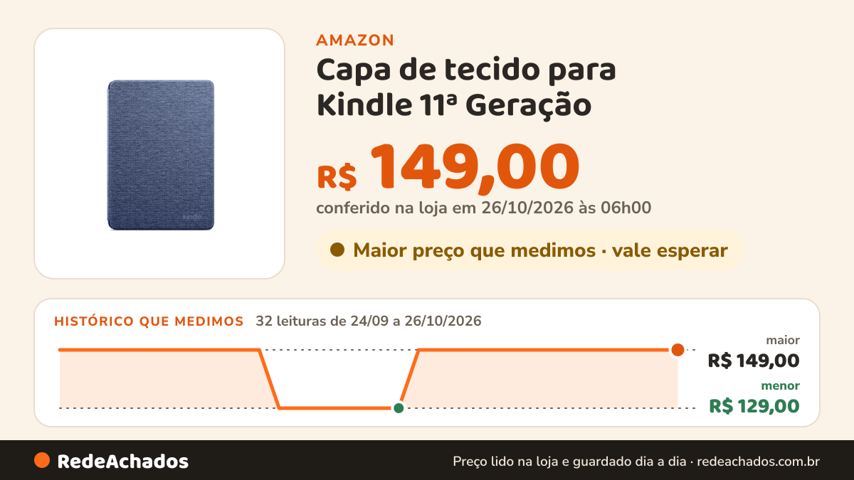 Histórico de preço de Capa de tecido para Kindle 11ª Geração (2022 e 2024) - Cor Azul (não compatível com o… na Amazon: 32 leituras de 24/09/2026 a 26/10/2026, menor R$ 129,00, maior R$ 149,00; R$ 149,00 conferido em 26/10/2026 às 06h00