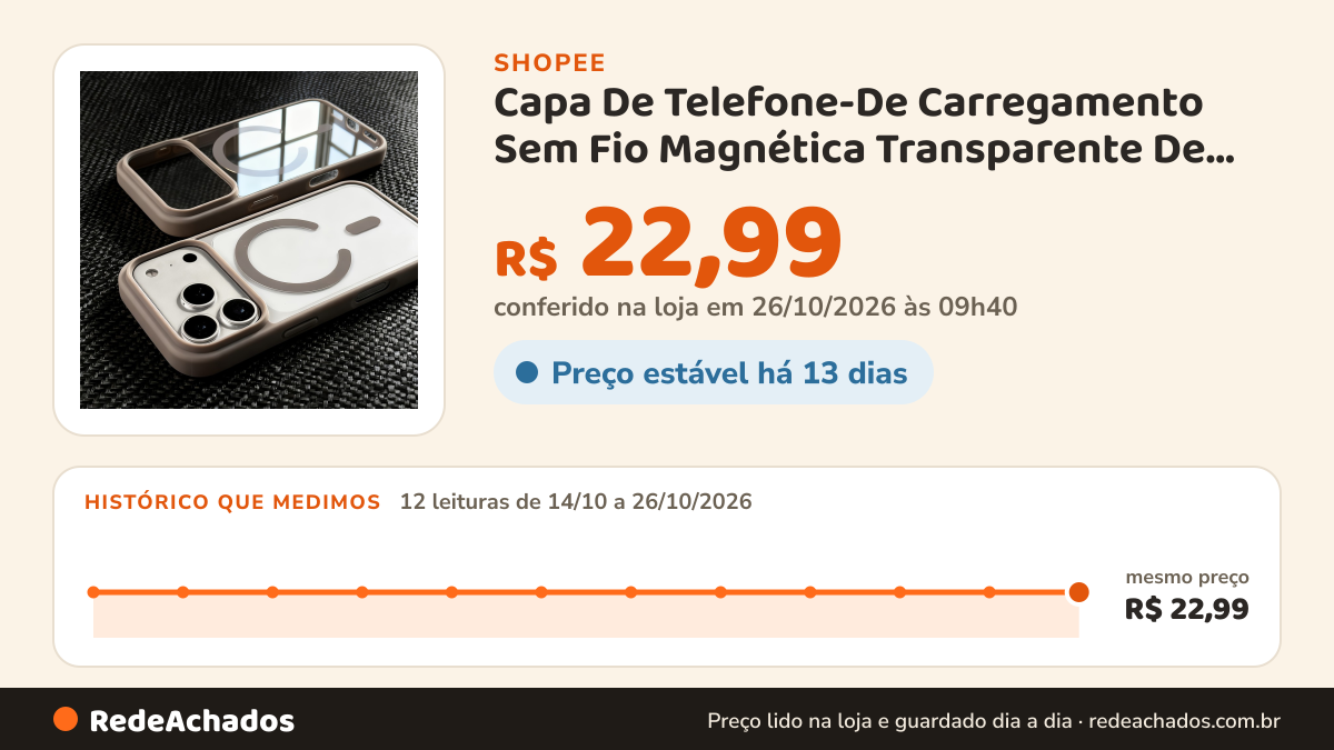 Histórico de preço de Capa De Telefone-De Carregamento Sem Fio Magnética Transparente De Luxo Compatível Com… na Shopee: 12 leituras de 14/10/2026 a 26/10/2026, mesmo preço, R$ 22,99, em todas; R$ 22,99 conferido em 26/10/2026 às 09h40