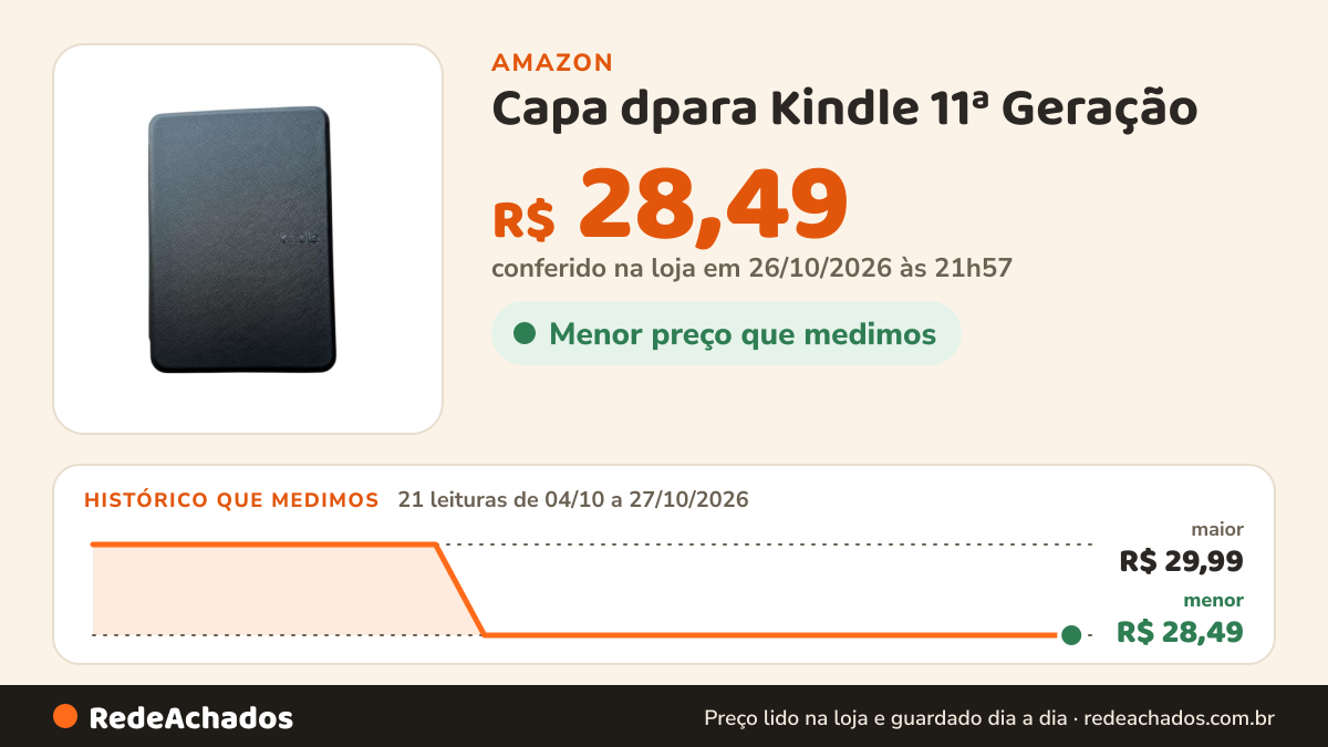 Histórico de preço de Capa dpara Kindle 11ª Geração (2022 e 2024) Modelos 2022 e 2024 – C2V2L3 e RS23CV)- (não… na Amazon: 21 leituras de 04/10/2026 a 27/10/2026, menor R$ 28,49, maior R$ 29,99; R$ 28,49 conferido em 26/10/2026 às 21h57